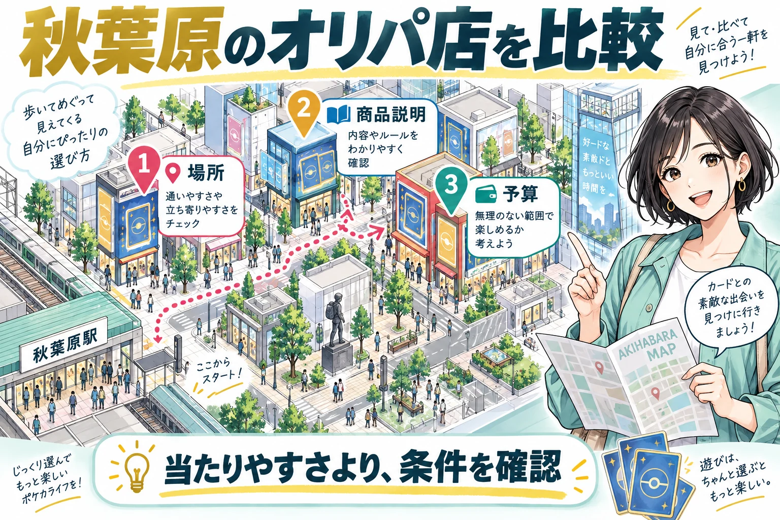 秋葉原のポケカオリパ優良店を探すなら、まず6店舗を比較を説明する漫画図解